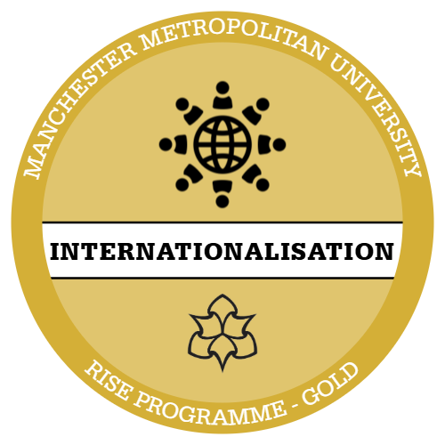 Internationalisation